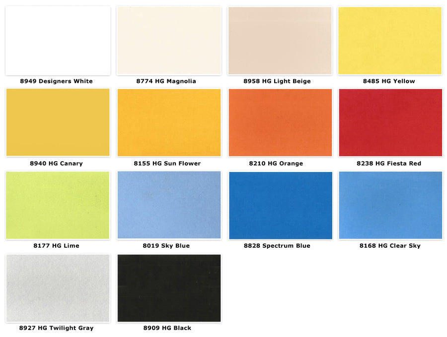 Mac Laminates
